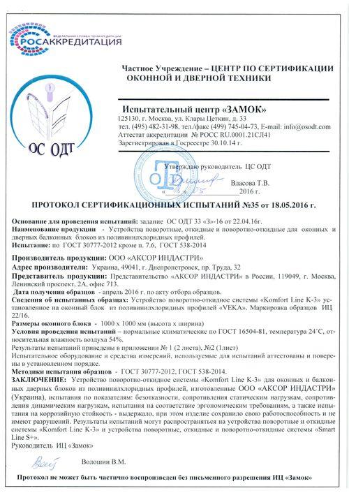 Сертификат-протокол AXOR
